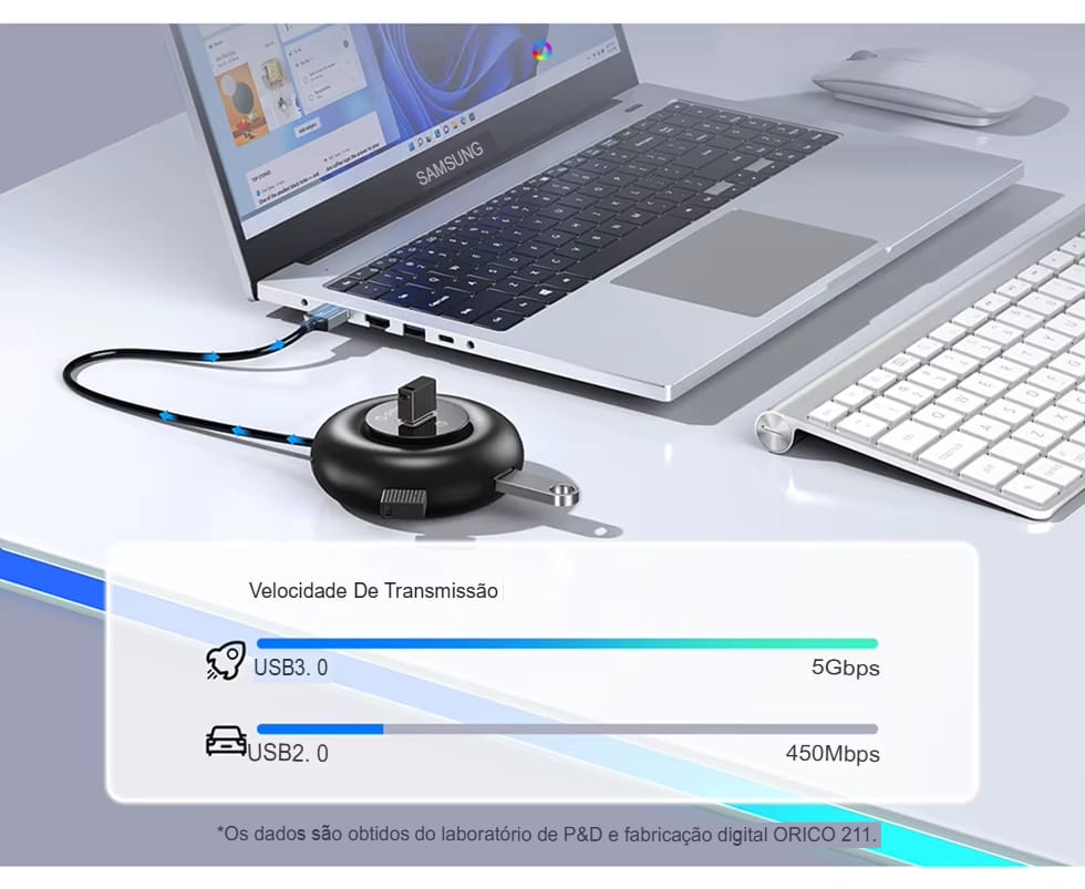 Hub Orico RGB Type C com Portas USB 3.0 e Leitor de Cartão SD - Imagem 23